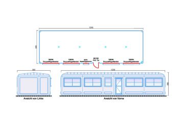 Perfekten Verkaufsstand Kaufen